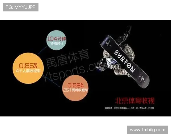 世界杯滑雪金牌多少钱（世界杯滑雪金牌多少钱一次）sports